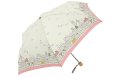 【晴雨兼用】街並みプリント 黒コーティング折りたたみ傘　オフ白
