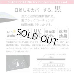 画像5: 【晴雨兼用】街並みプリント 黒コーティング折りたたみ傘　ネイビー