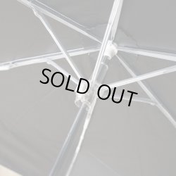 画像4: 【晴雨兼用】街並みプリント 黒コーティング折りたたみ傘　ネイビー